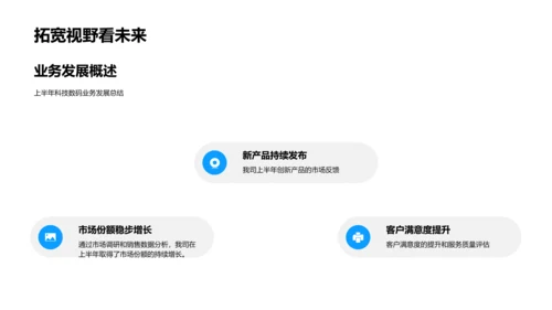 科技数码业半年报告PPT模板