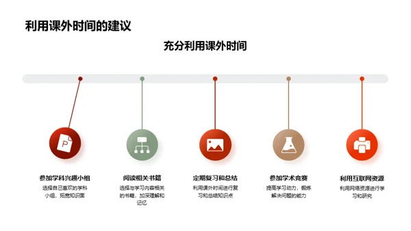 初一新生生活导航