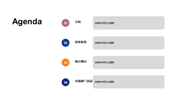 品牌竞争力养成记