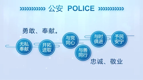 蓝色大气公安警察工作汇报PPT动态模板