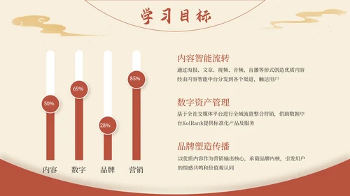 黄色弘扬国学经典传承中华文化PPT模板