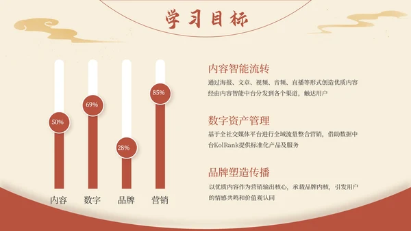 黄色弘扬国学经典传承中华文化PPT模板