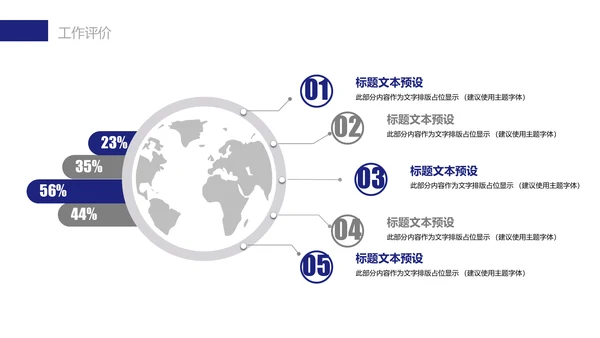 房地产营销策划方案商业地产通用PPT模板