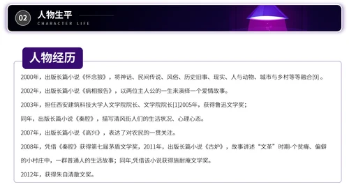 贾平凹知名作家个人生平PPT模板