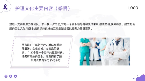 紫色商务护理团队与文化建设PPT模板宣传PPT动态PPT团团队建设
