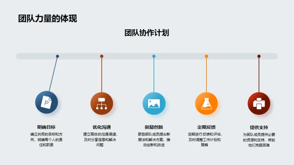 游戏开发半年演绎