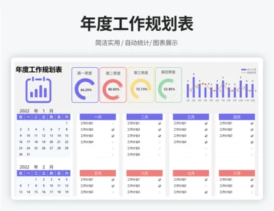 年度工作计划规划表