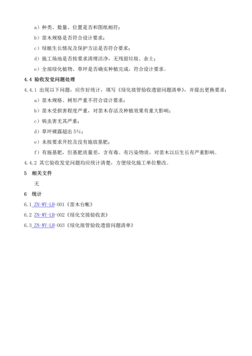 绿化管理工作手册模板.docx