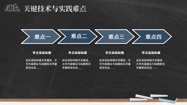 黑板背景粉笔字毕业论文答辩通用PPT模板