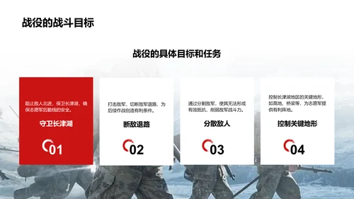 红色插画风长津湖战役英勇事迹PPT模板