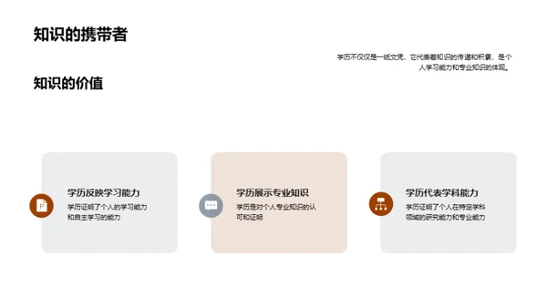 深度解读学历价值