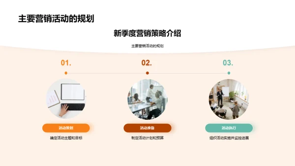 跨季度营销策略研究