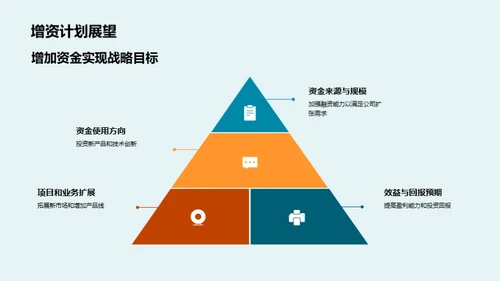 季度财务及业务展望