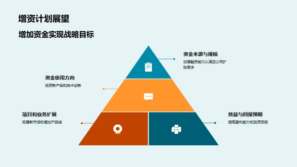 季度财务及业务展望