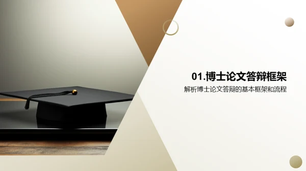 博士答辩全面解析