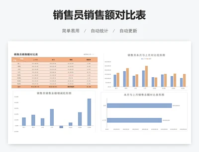销售员销售额对比表