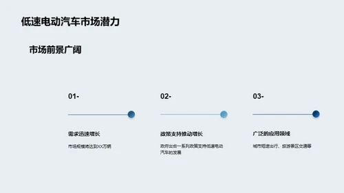 低速电动车：未来绿色出行