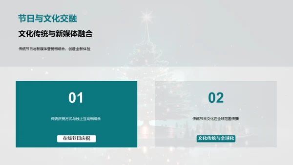 新媒体圣诞营销
