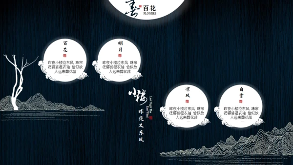 小楼昨夜又东风文人雅仕通用PPT模板