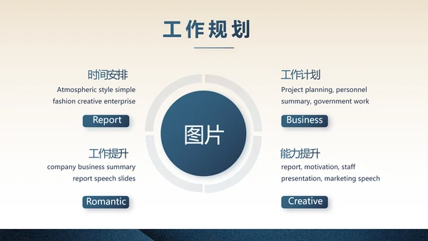 蓝色高端项目投标计划书商业计划书动态PPT