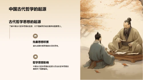 黄色插画复古中式中国哲学文化PPT模板