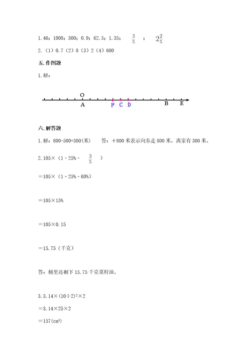 小学数学毕业测试卷精品（有一套）