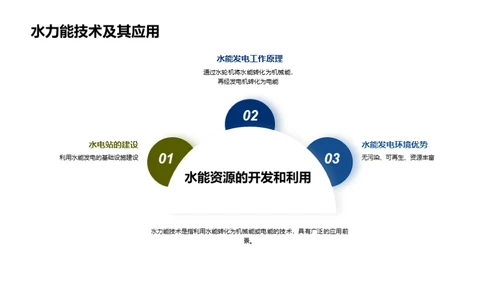 探索新能源的未来之路