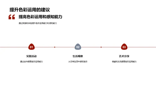 色彩魔法：艺术应用探析