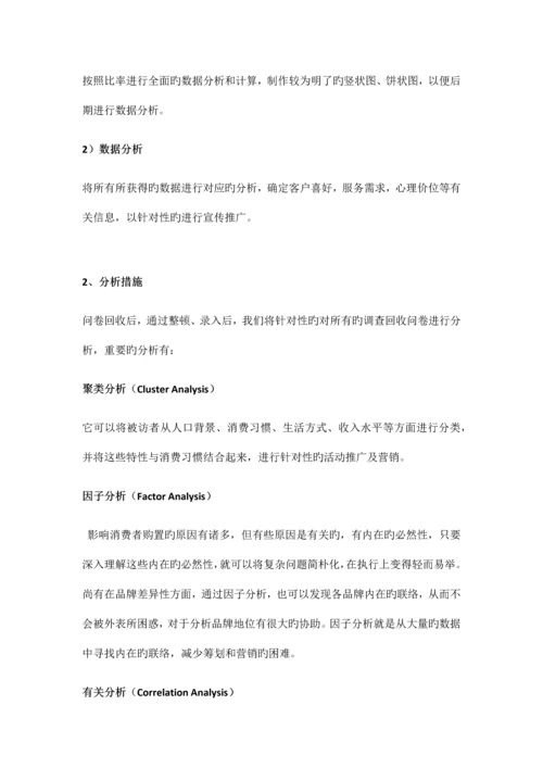 市场调查方案.docx