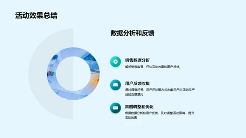 打造医疗保健电商盛宴