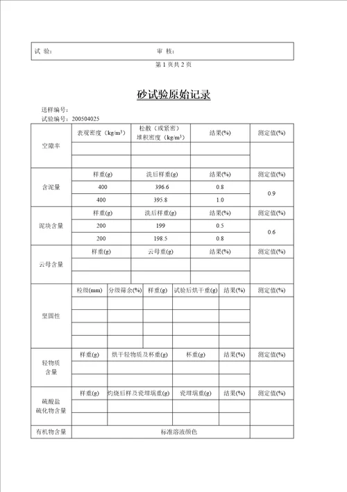 常规建筑材料检测原始、报告