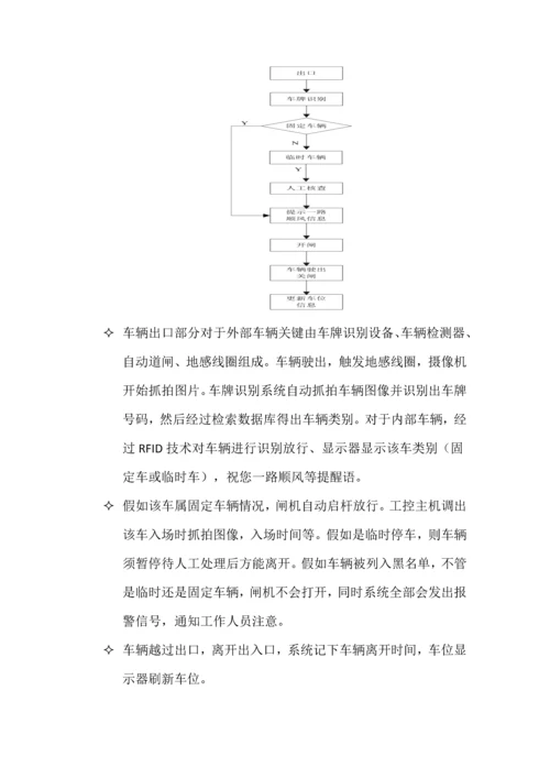 星网安防智慧小区智能化综合解决专项方案.docx