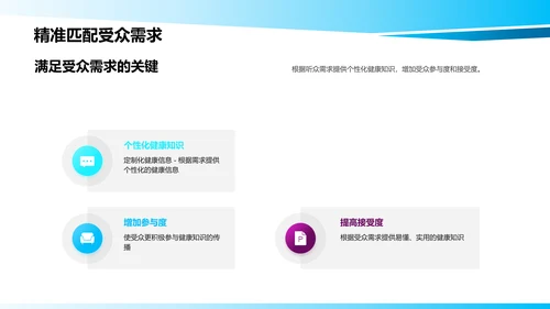 新媒体时代的健康知识传播