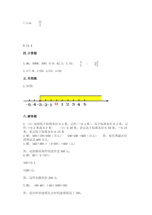 冀教版六年级下册期末真题卷含答案（预热题）.docx