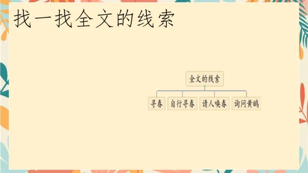 统编版六年级语文下册古诗词诵读9浣溪沙课件-