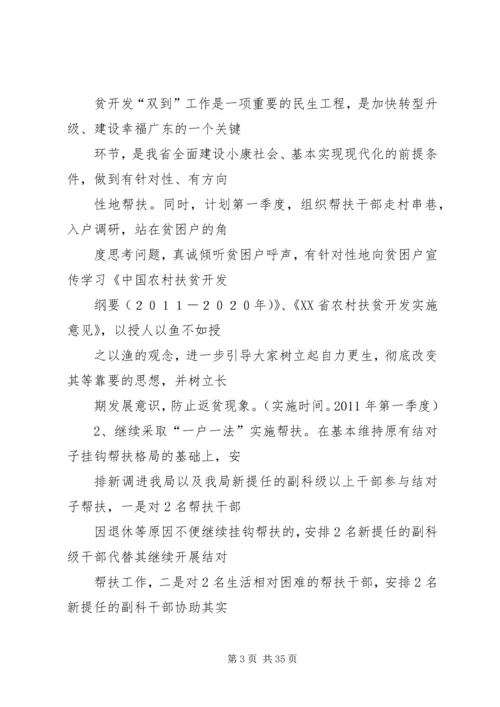 扶贫开发工作计划 (5).docx