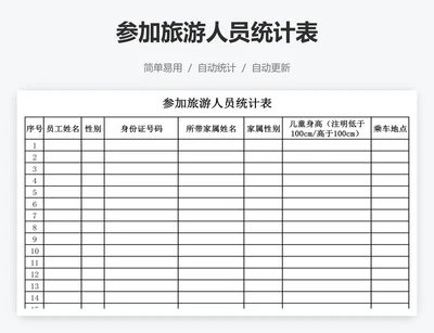 参加旅游人员统计表