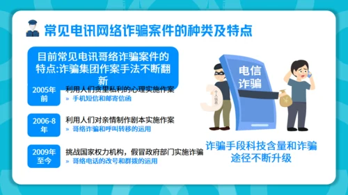防范银行电信诈骗通用PPT模板