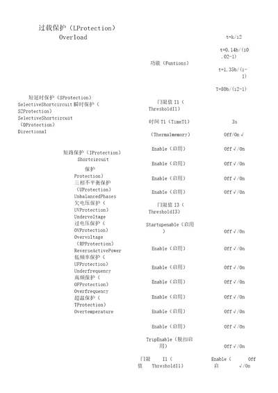 ABB断路器设置选项