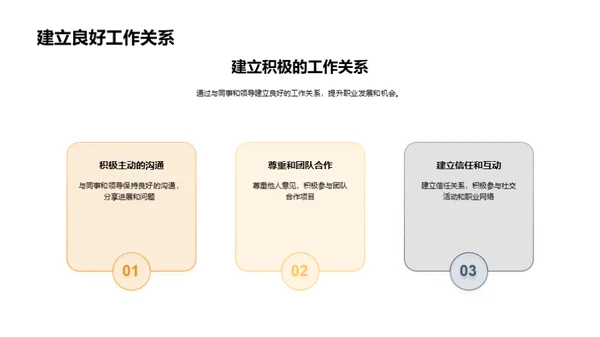 实习引领职场路