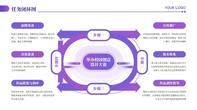 紫色商务风6项任务闭环PPT单页