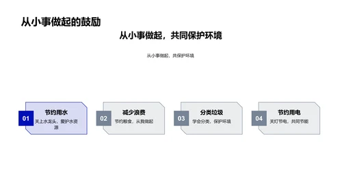 环保实践教育PPT模板