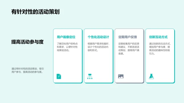 活动策划与用户需求PPT模板