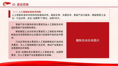 国家人工智能产业综合标准化体系建设指南（2024版）全文学习PPT