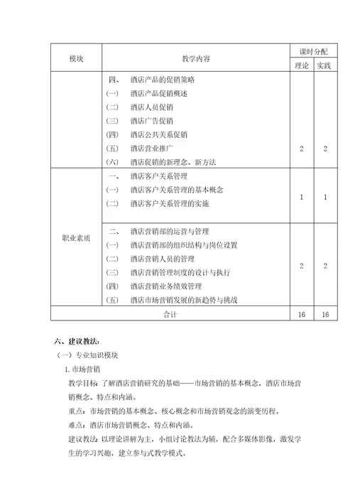 饭店市场营销教学大纲