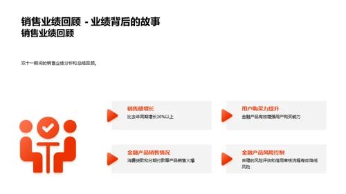 双十一金融助推策略