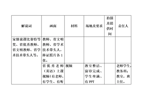 宣传片拍摄计划书