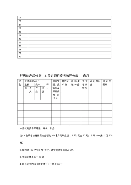 纤思韵产后修复中心经营表格.docx