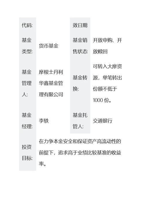 大摩华鑫旗下基金概况模板