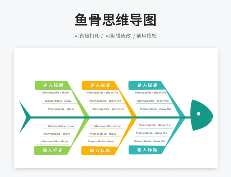 鱼骨思维导图